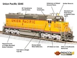 Broadway Limited 4295 Ho Emd SD45 Up #9 Yellow & Gray PARAGON4 Sound/dc/dcc New. Price: $237.55.